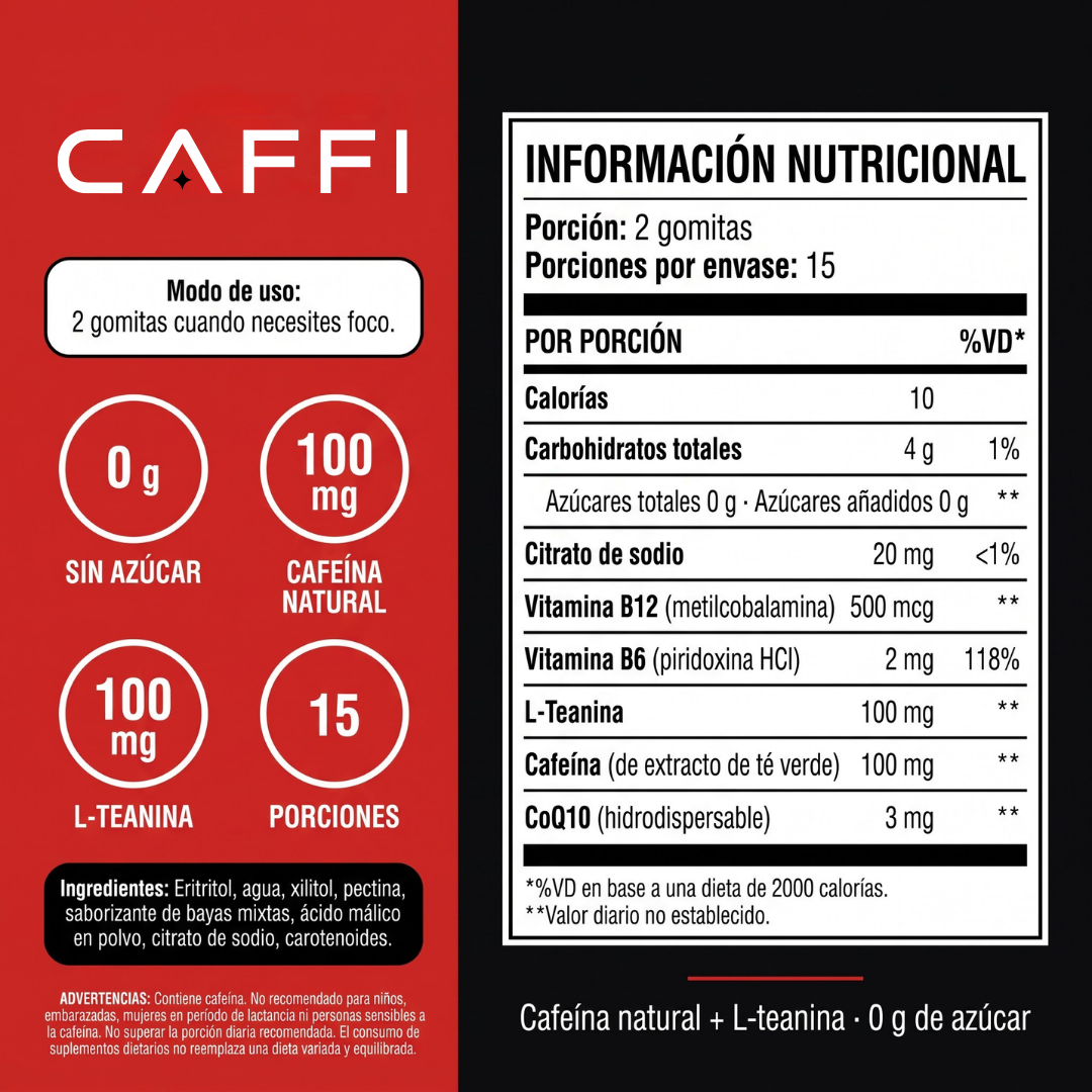 Gomitas de Cafeína | Atencion + Foco en cuestion de minutos