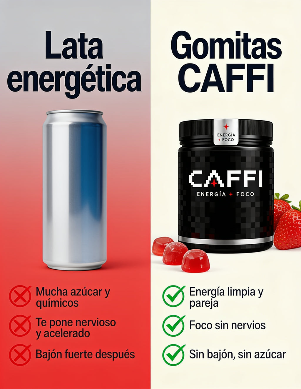 CAFFI Energía + Foco